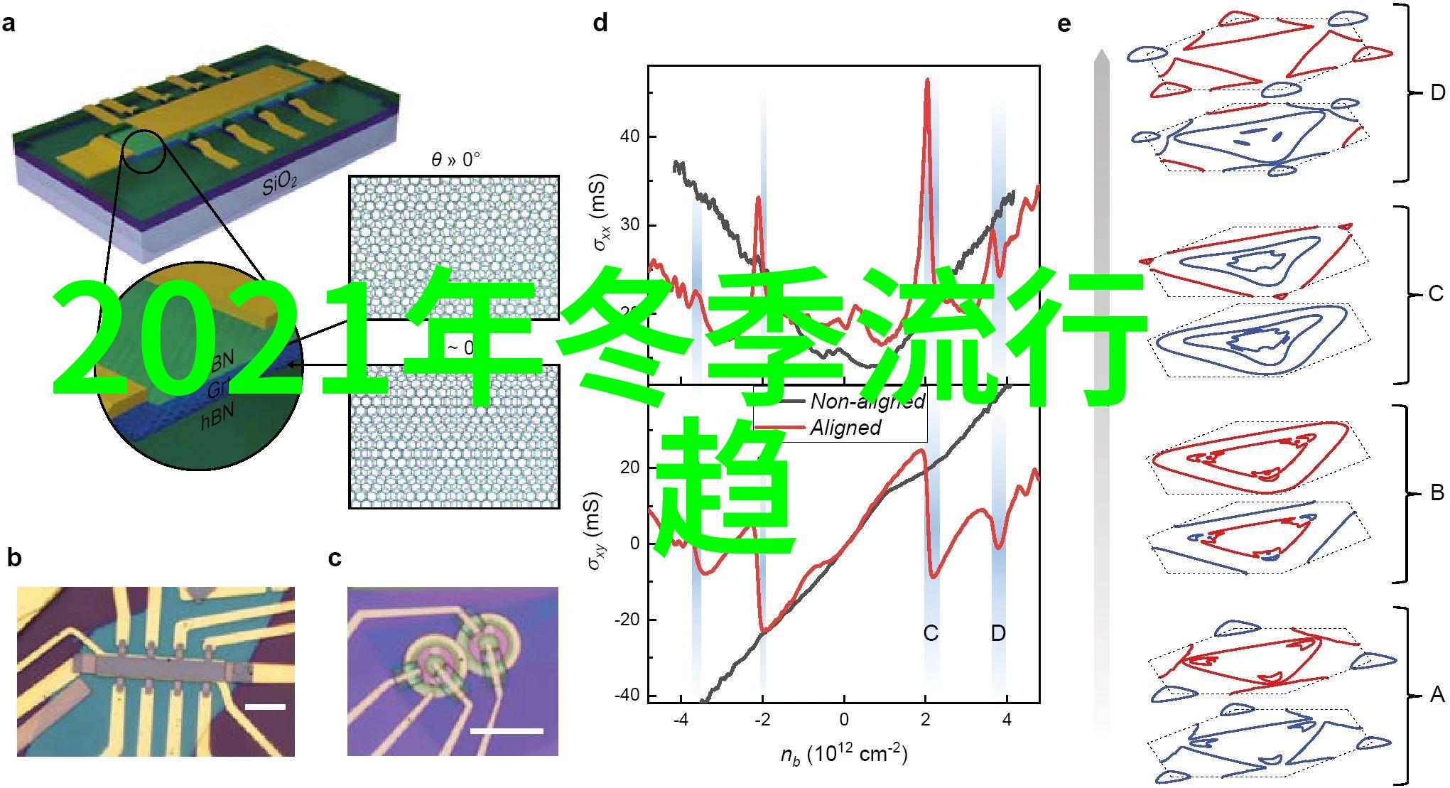 轻奢类品牌的包包中哪个牌子性价比高求介绍
