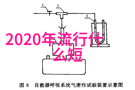 哈尔滨冬天穿什么啊 想去看冰雕不知道准备些啥子